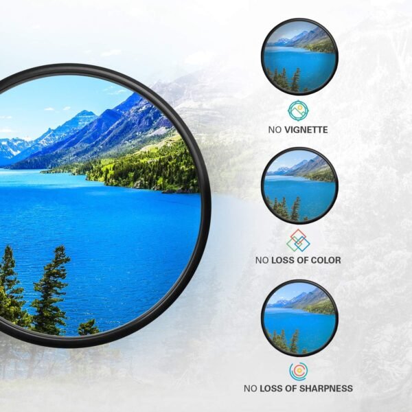 UV Lens Filter